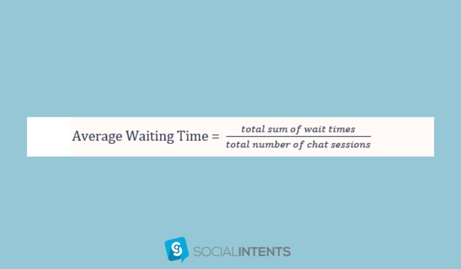 Fórmula del tiempo medio de espera